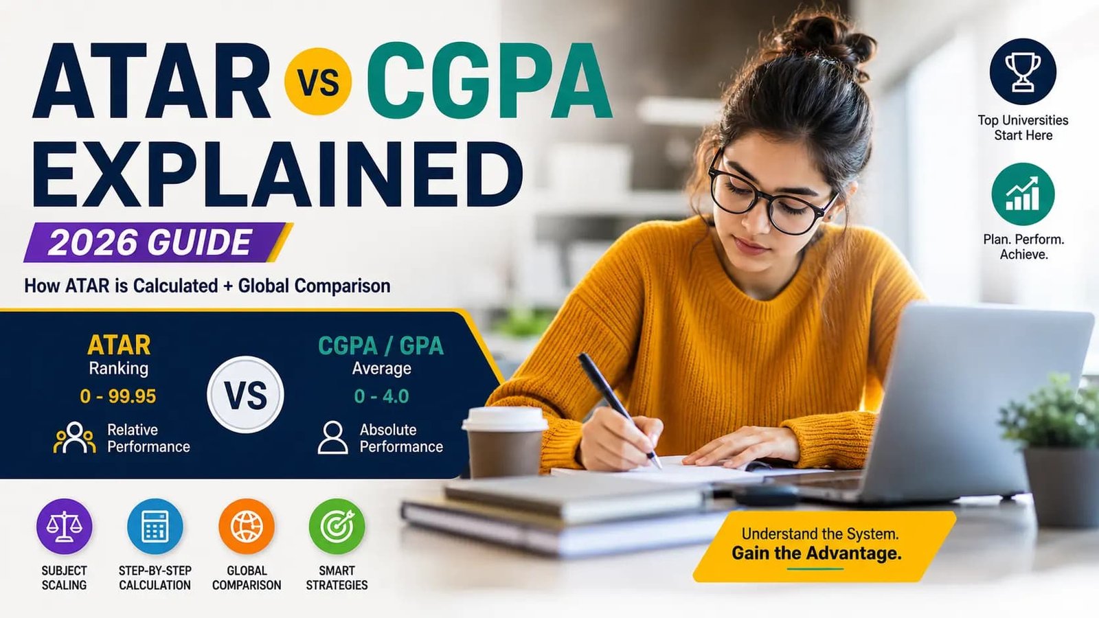 ATAR vs CGPA Explained (2026 Guide): How ATAR Is Calculated + Global Comparison